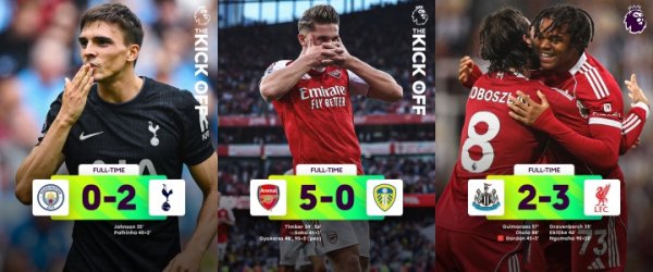 Some are happy and some are sad! BIG6 forward new player: Ekitic s stable output, Manchester United s three players are silent