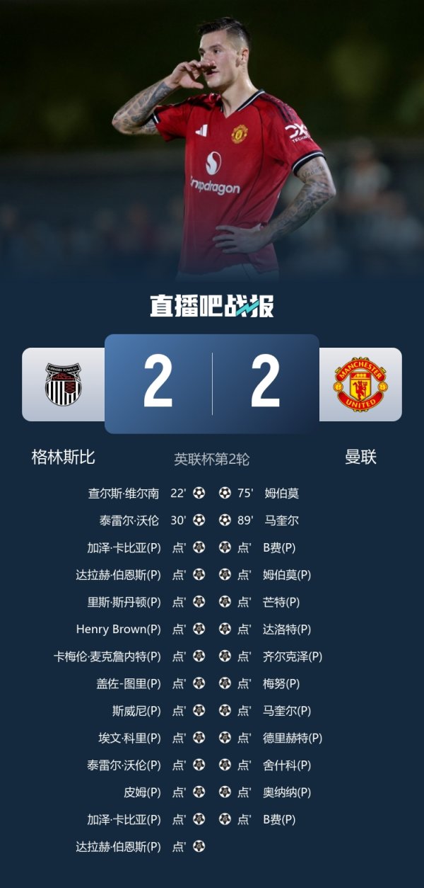Can t hit it anymore! Manchester United has been eliminated in shame, and 9 Premier League European teams will only play in the League Cup next round