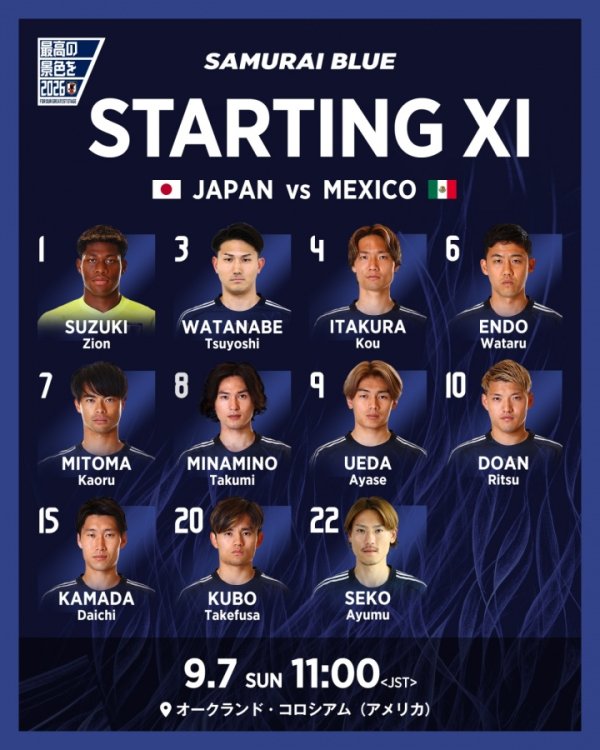 All core main force! Japan vs Mexico starter: Misaki Kaoru, Kubo and Endo Kaori will play