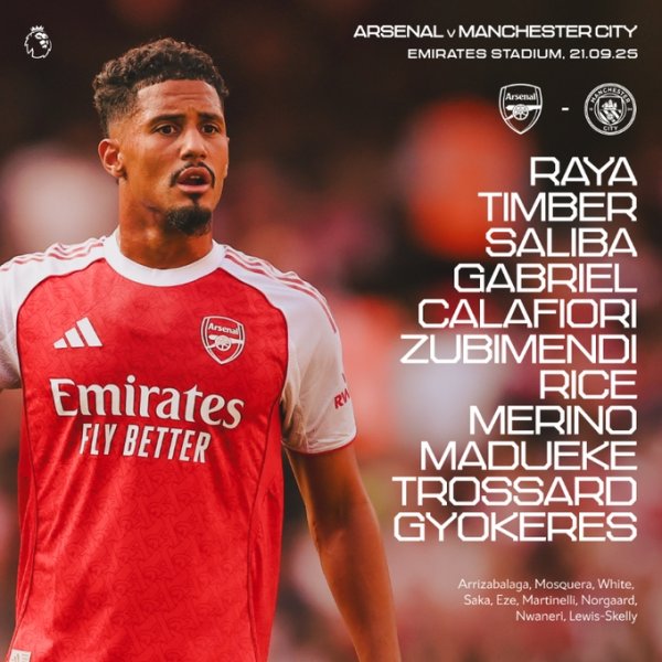 Arsenal vs Manchester City: Yorke PK Haaland, Saliba and Doku play as substitute Ezesaka